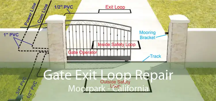 Gate Exit Loop Repair Moorpark - California